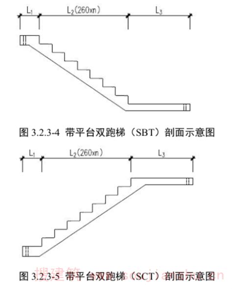 楼梯尺寸|3.2 楼梯构件的常用尺寸